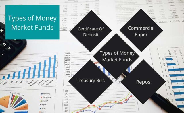 Types of Money Market Funds