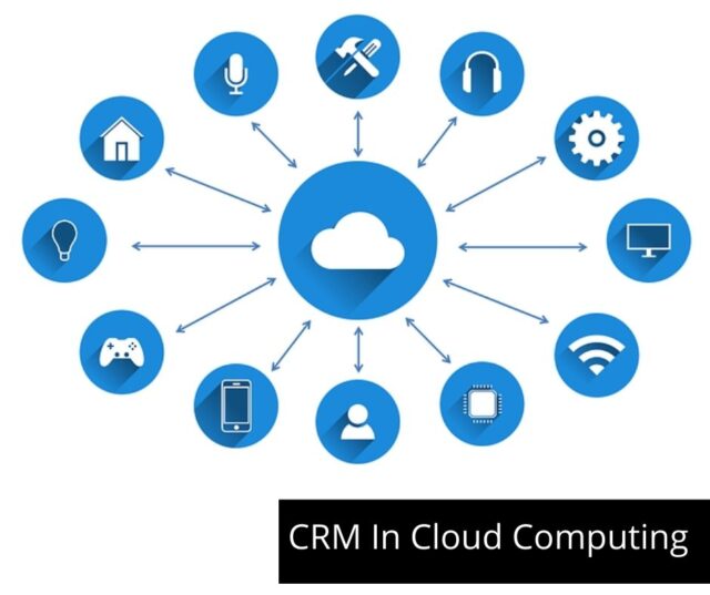 CRM In Cloud Computing