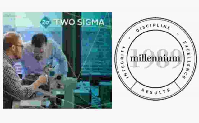 Millennium Management & Two Sigma Investments