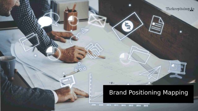 Brand Positioning Mapping
